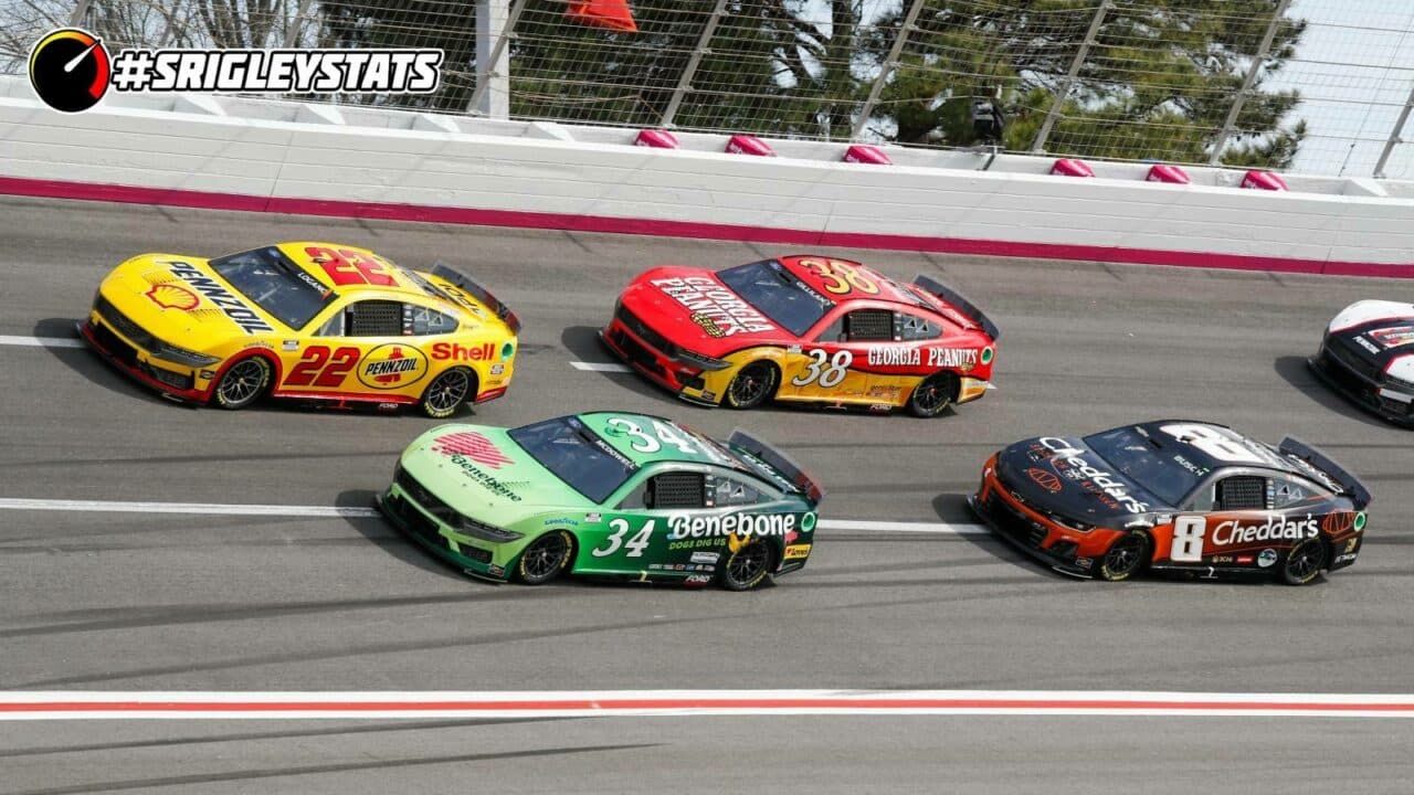 hero image for #SrigleyStats: Front Row Motorsports Begins New Era of Ford Support with Record-Breaking Weekend at Atlanta