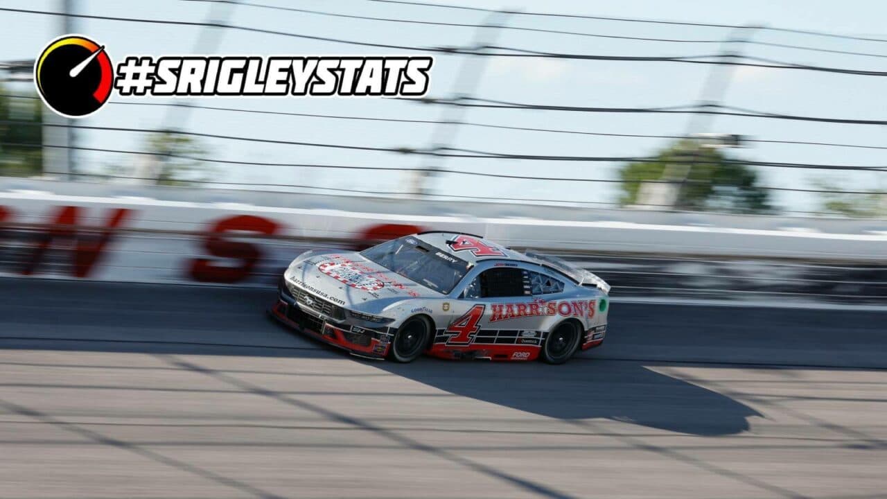 hero image for Srigley Stats: Stewart-Haas Racing Displays Throwback-esque Performance at Darlington
