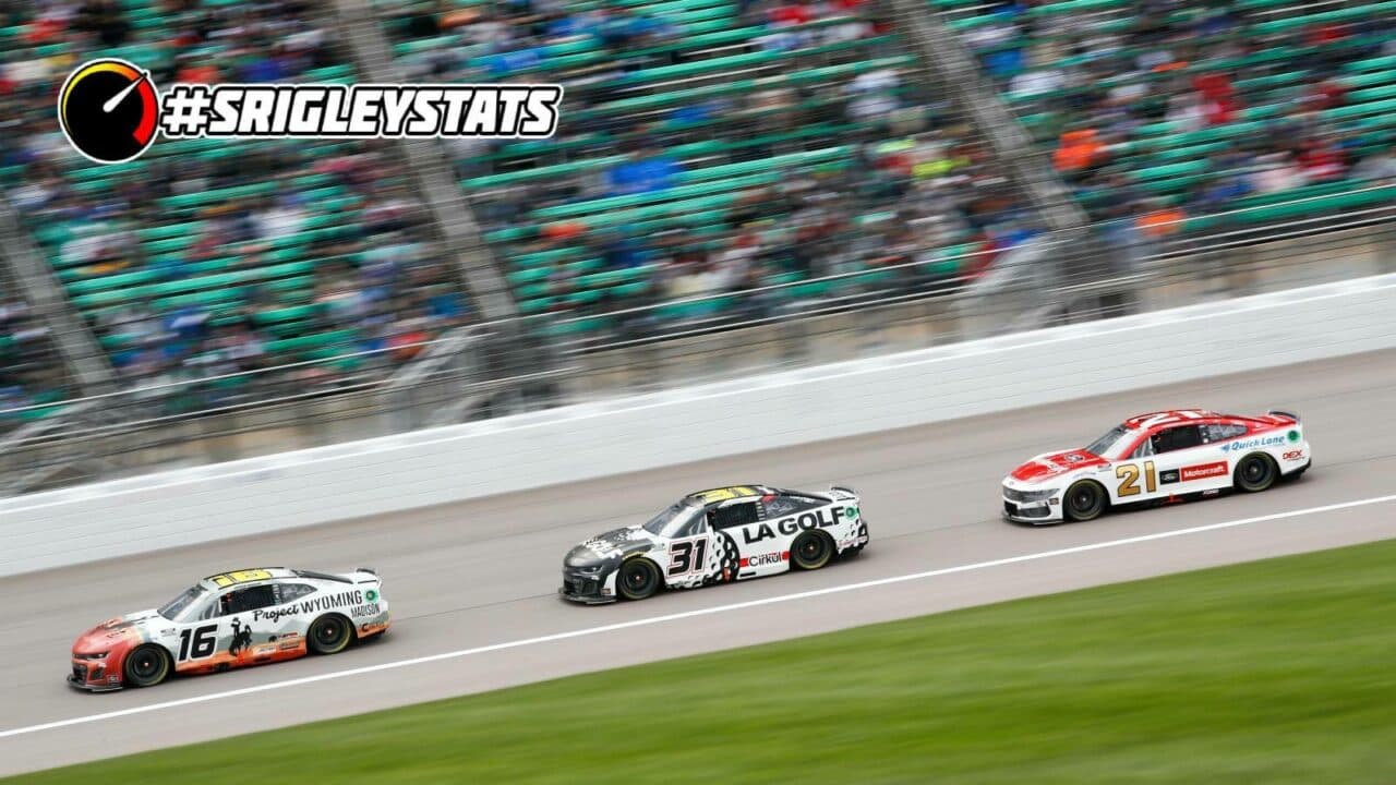 hero image for Srigley Stats: NASCAR's New Generation Shows Up in Full Force at Kansas