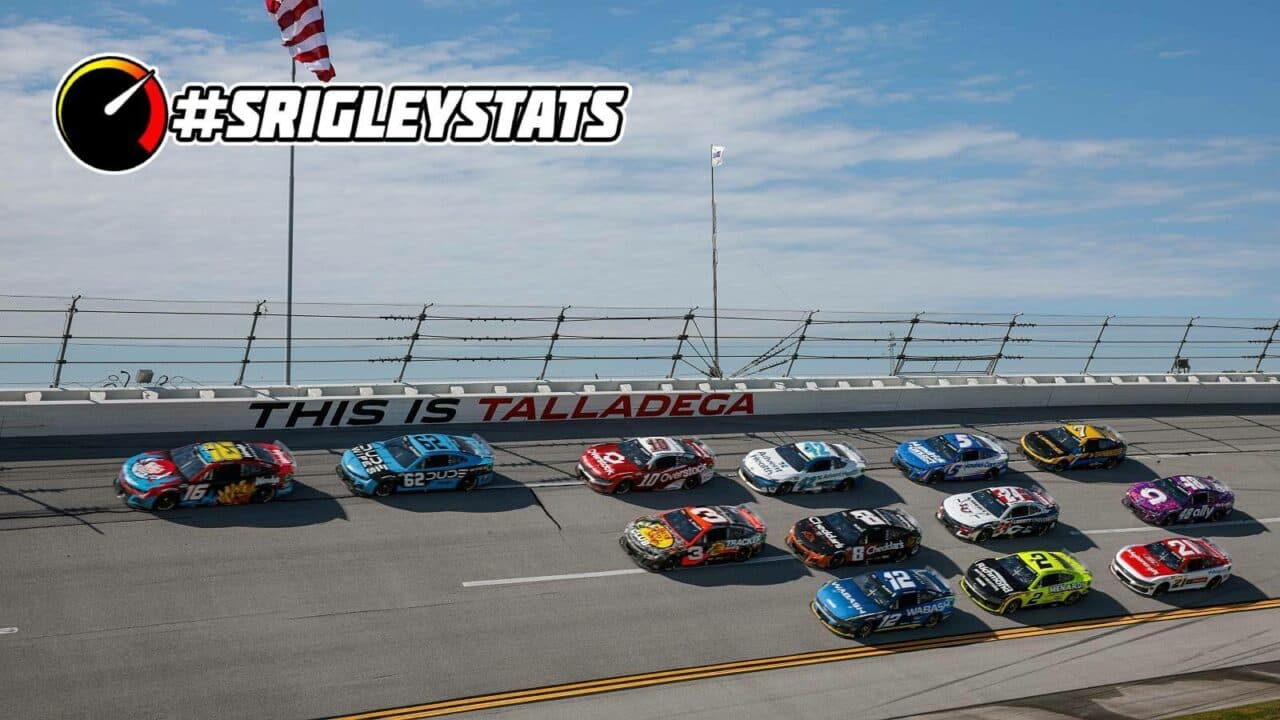 hero image for Srigley Stats: Reddick Exits Superspeedway Slump; Leaves Keselowski with Runner-Up Finish (Again)