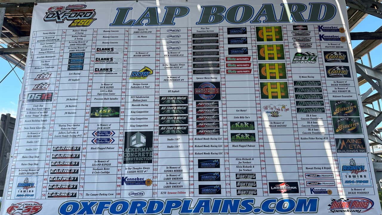hero image for Deadline Approaching for 52nd Annual Oxford 250 Lap Sponsorships