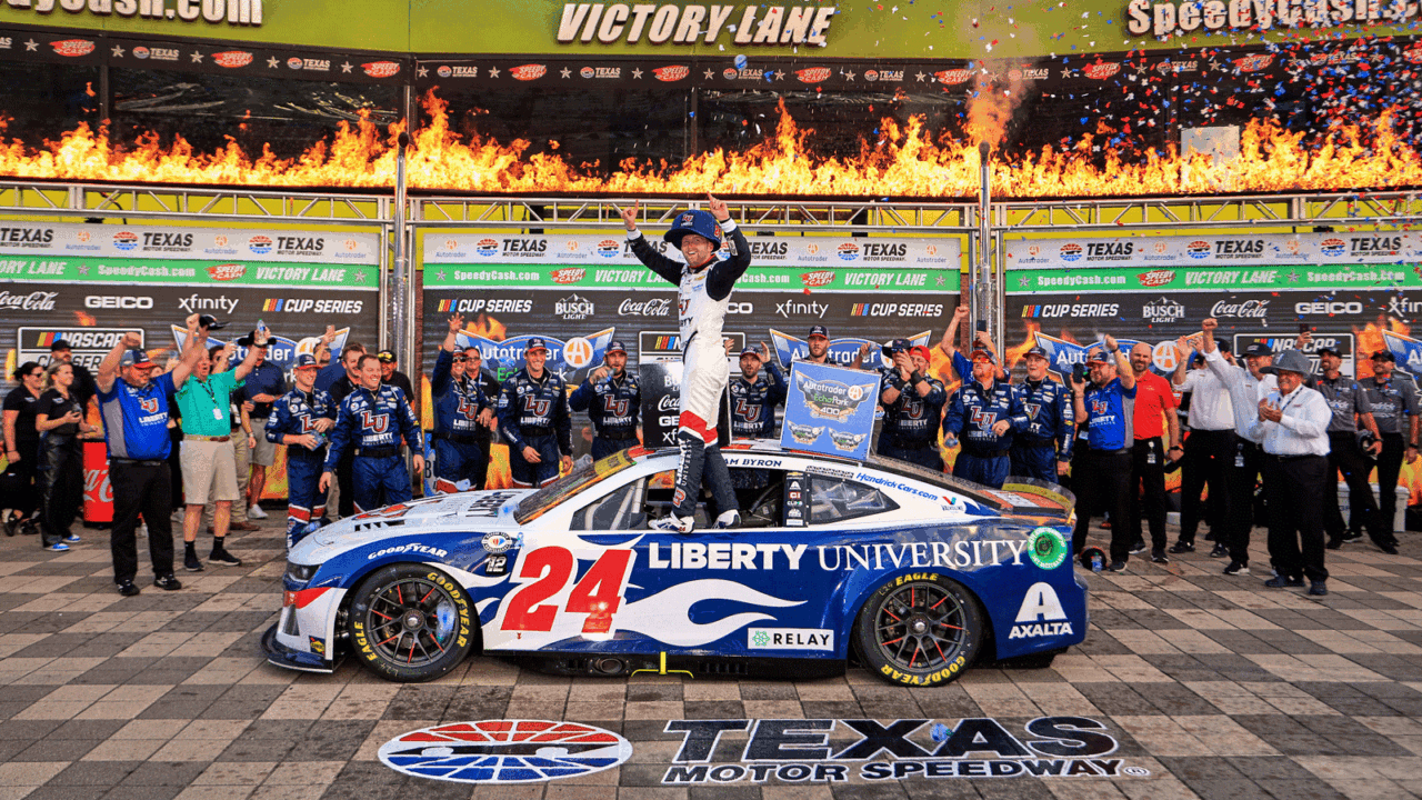 hero image for Points Report: NASCAR Cup Series Autotrader EchoPark Automotive 400 at Texas