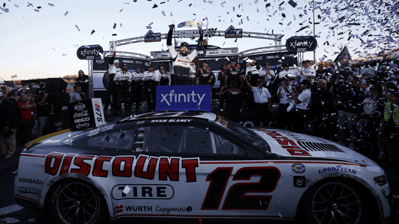 hero image for Points Report: NASCAR Cup Series Xfinity 500 at Martinsville