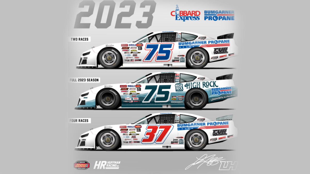 hero image for Landon Huffman, Huffman Racing Announce Returning Sponsor for 2023 Season