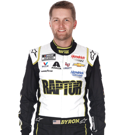 William Byron 2023 Headshot