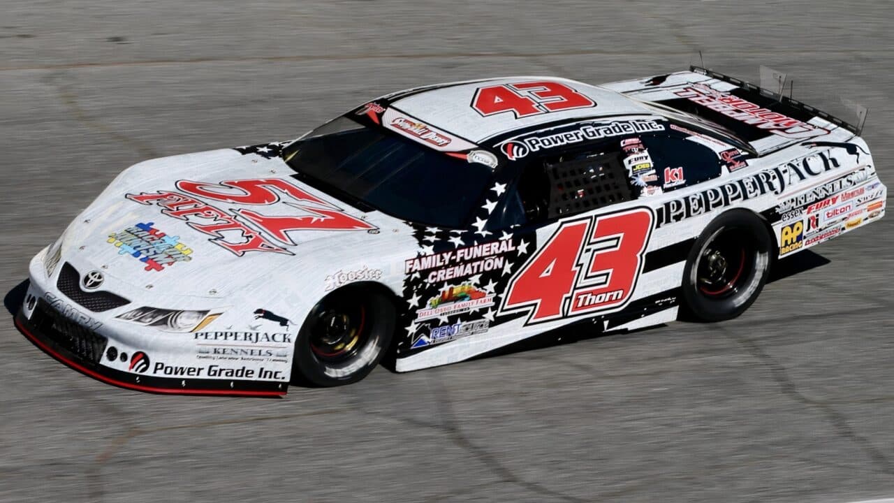 hero image for Thorn Paces Snowball Derby Thursday Practice