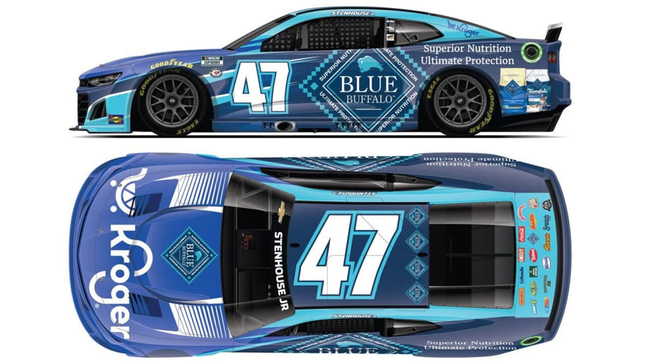 hero image for Blue Buffalo Joins the JTG Daugherty Racing Pack at COTA